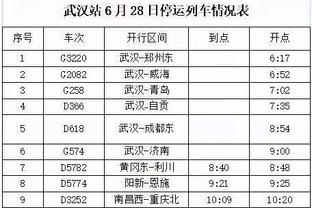 安布：支持米兰续约吉鲁但他不会继续当主力，希望能签齐尔克泽